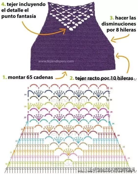 夏天来了，一定要钩一套给自己，有钩织教程