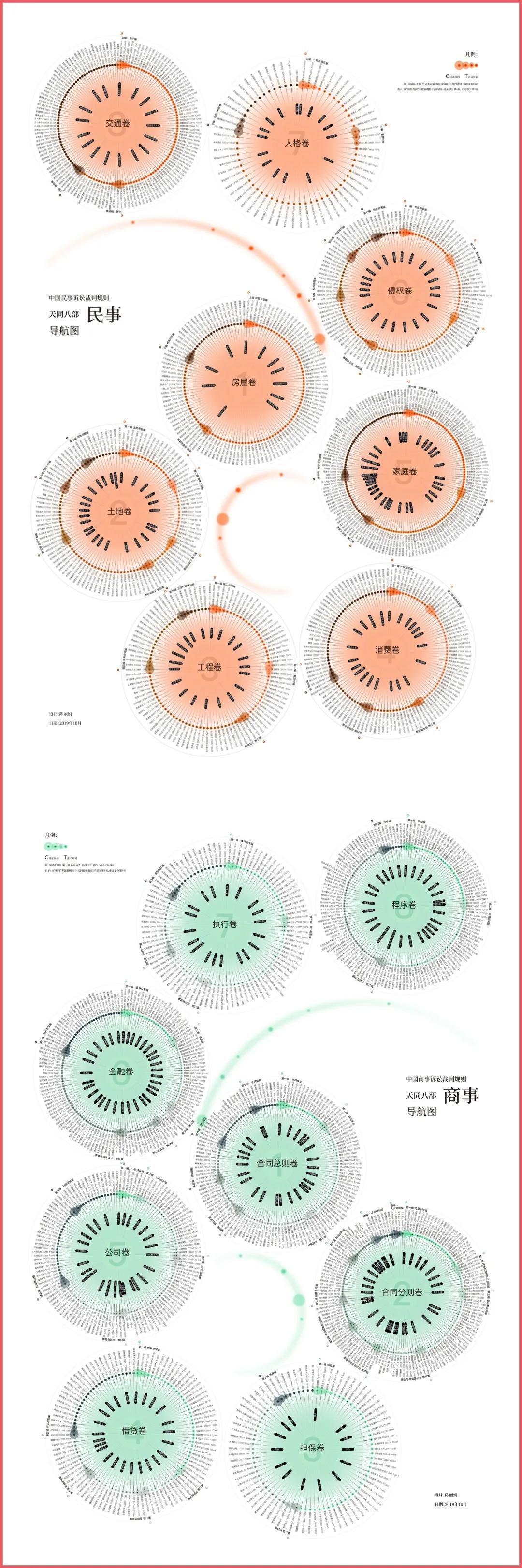民指案例传真：物保未设立，连带保证责任相应免除｜天同码