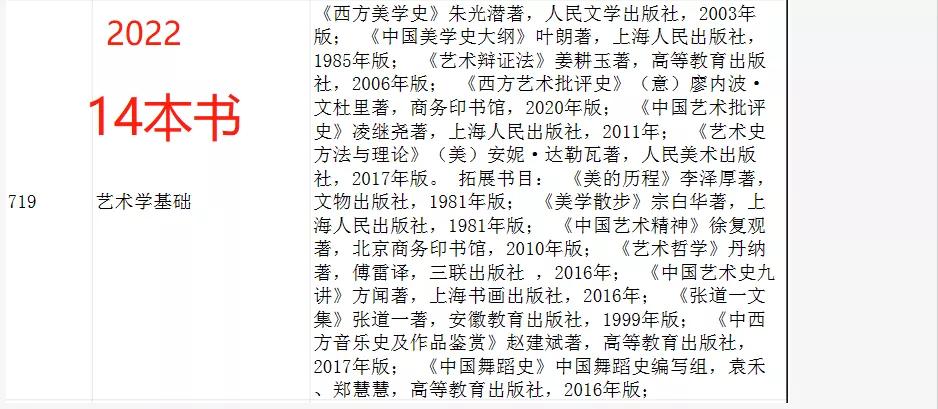 这些学校变难了！突然换书了