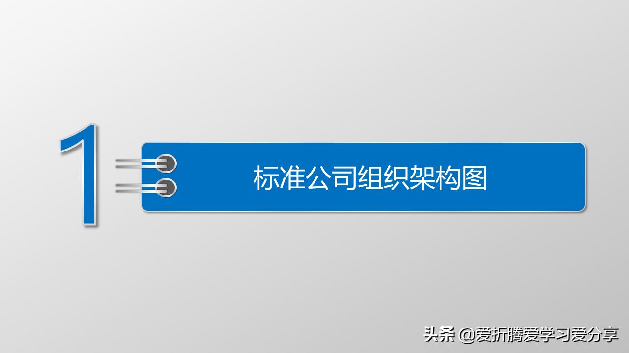 office组织架构图如何制作,office组织架构图制作方法