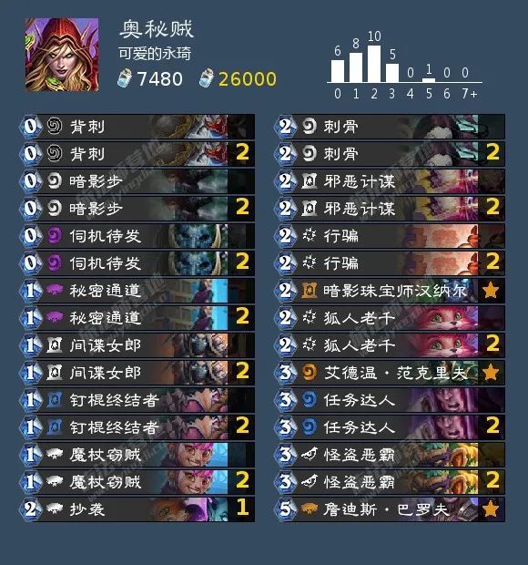 炉石新版本橙卡排行榜,炉石bug怎么反馈