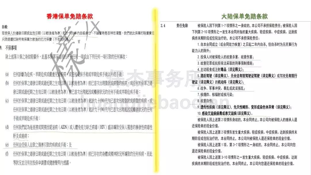 买保险买人保还是太平洋好,香港买保险怎么配置的