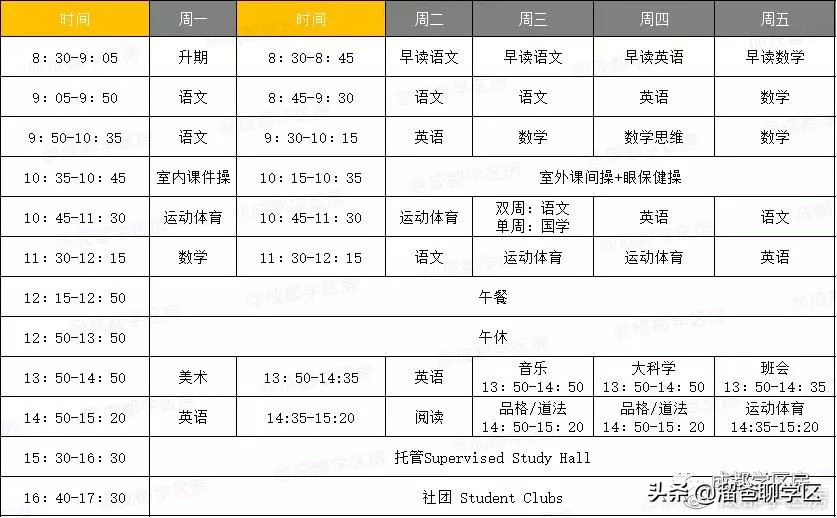幼儿园课后延时兴趣班课程表,公立小学免费课程