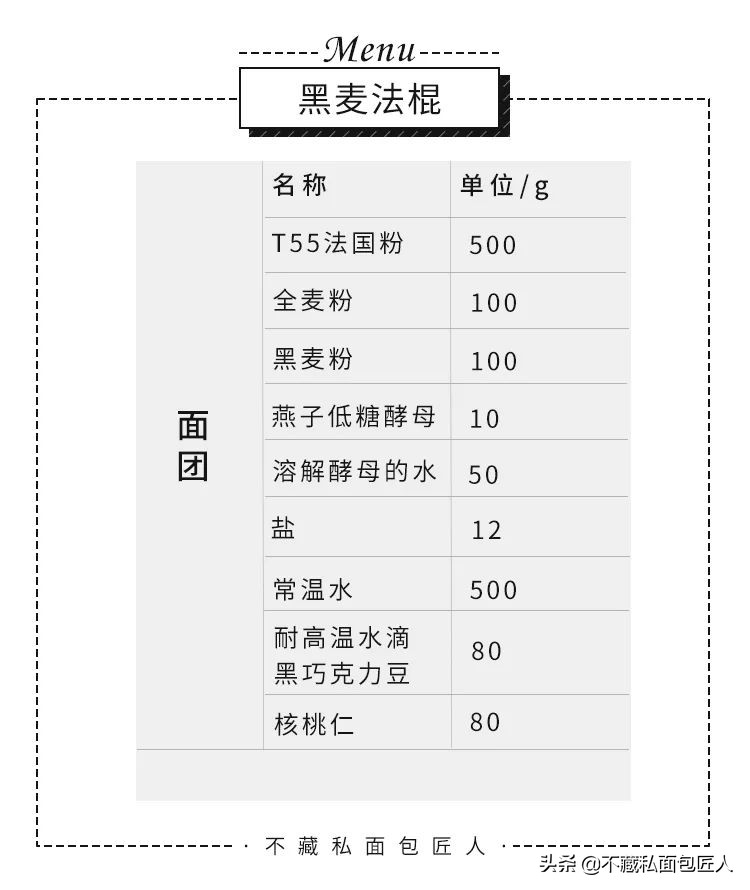 黑麦法棍的正宗做法与烤法,黑麦法棍