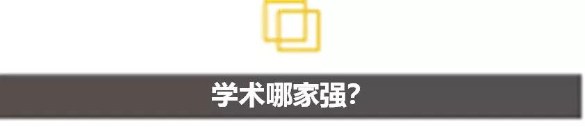 在复旦大学英语系读书是什么体验,在复旦大学读书是什么体验