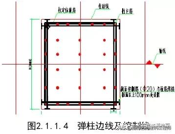 建筑主体结构施工图纸讲解,工程实体质量精细化图集