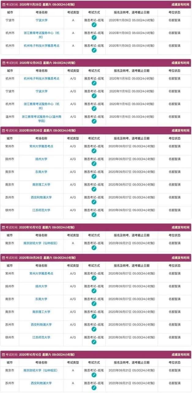 雅思报名官网登录入口,官方在线学雅思报名