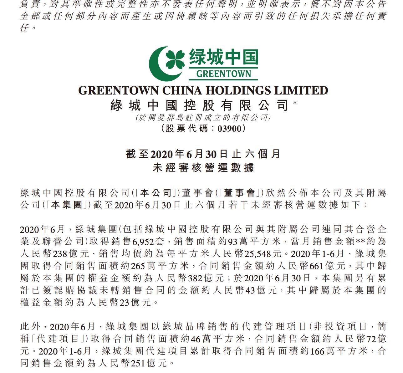 绿城集团“眼高手低”:年度目标完成率不到30%,距2500亿甚远