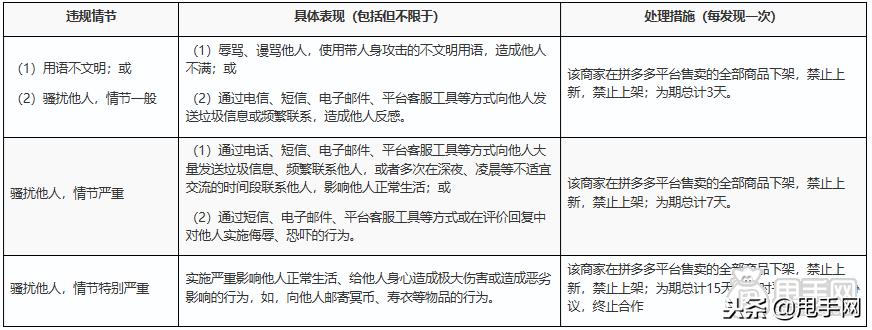 拼多多商家退店需要什么条件,拼多多商家退店审核需要多久呢
