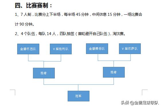 2019贺岁杯足球赛赛程,石溪杯篮球赛