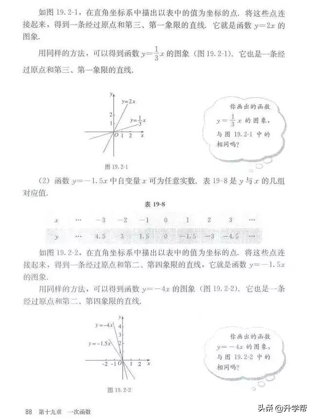 华师大八年级下册数学知识点总结,八年级下册数学华师大版预习笔记