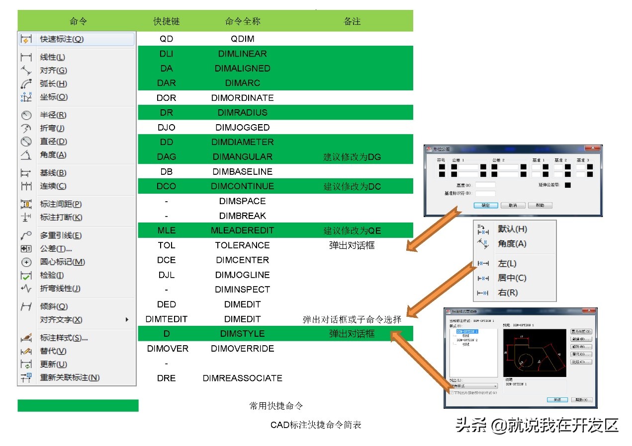 cad教学零基础入门尺寸标注命令,cad尺寸标注快捷键命令是什么