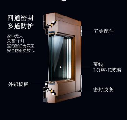 德州世茂红烨一品,山东世茂最新消息