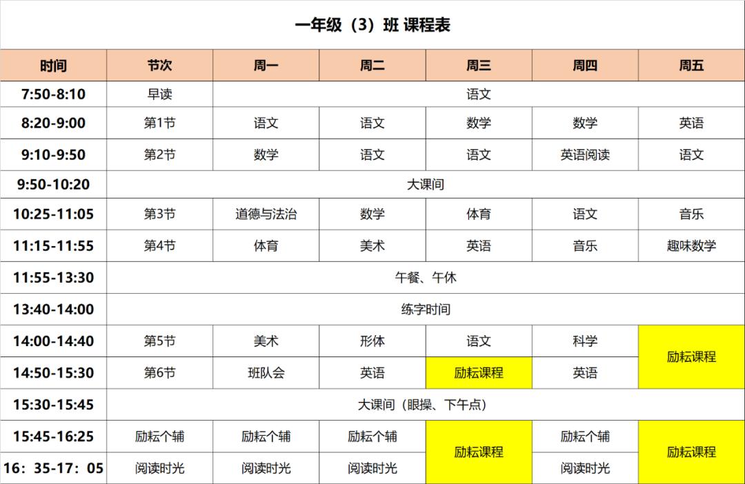 盘点南昌十大热门民办小学,南昌市民办小学前十名