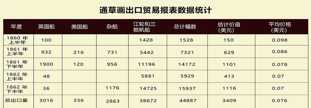 喜迎双十一,这就带你看一度火遍西方的爆款