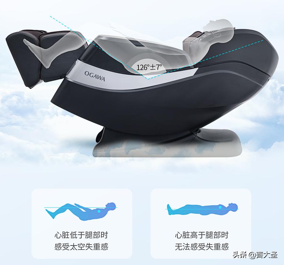 按摩椅买什么好,按摩椅购买注意哪些