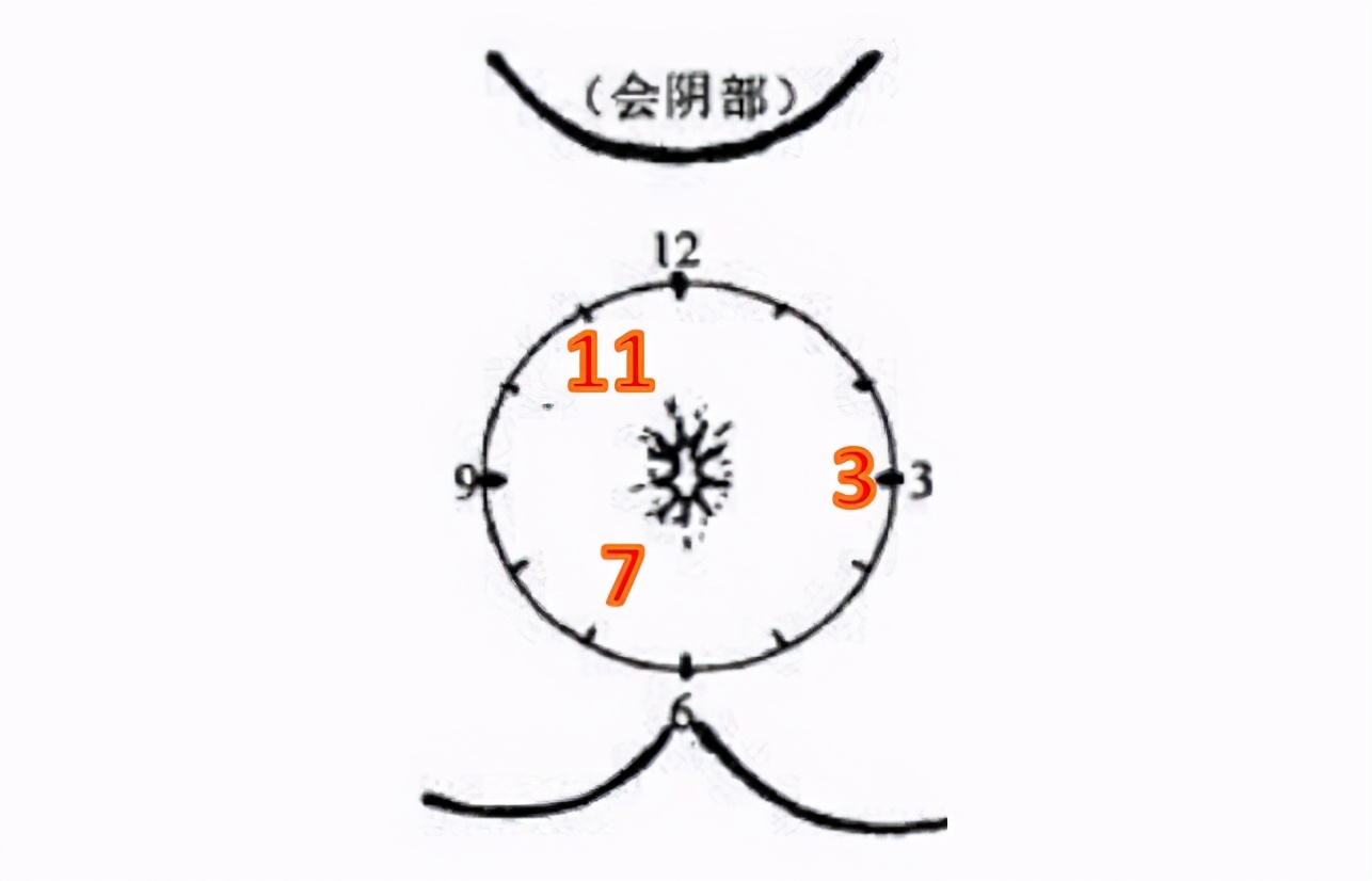 痔疮发展到什么程度了适合手术,痔疮目前国内最先进的手术