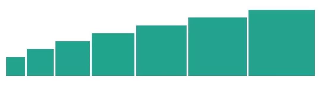 ppt怎么制作小图标,ppt如何制作gif动图