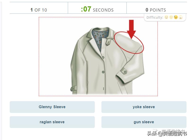 在线英文词典有哪些,权威英语词典推荐