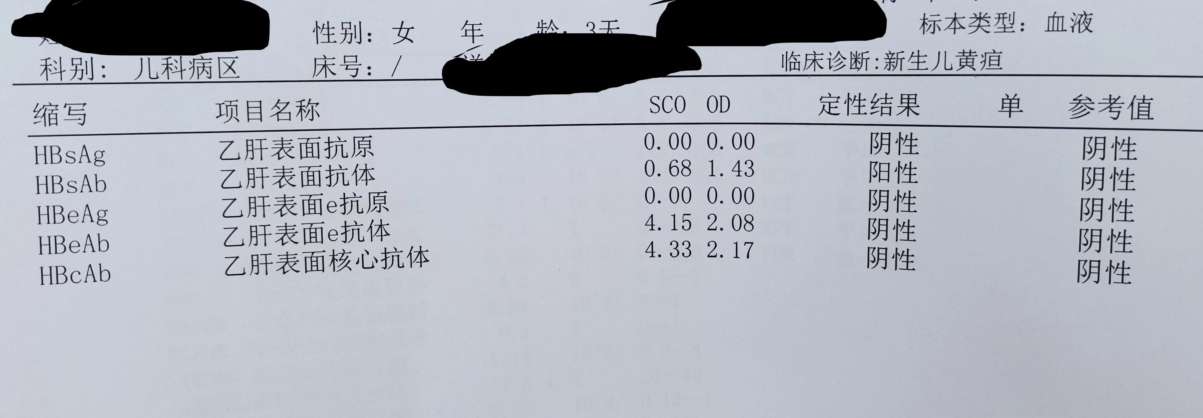 跪求各位广大网友进行一个评断，给一个心安