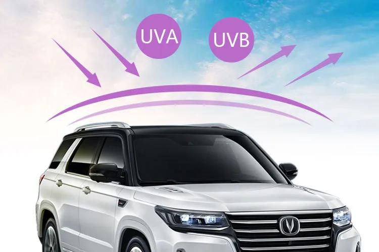 长安汽车雷朋膜什么型号,ca测评