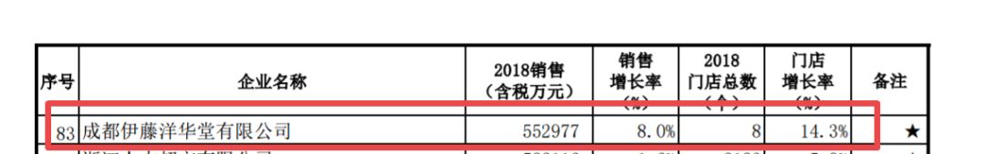 成都最值得期待的购物中心,成都太古里值得转的商场