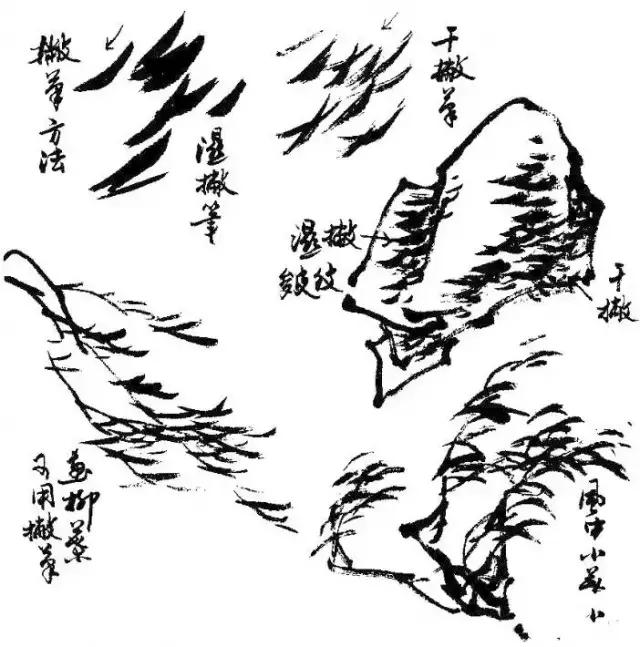 学会笔锋的正确方法,笔锋笔顺怎么练