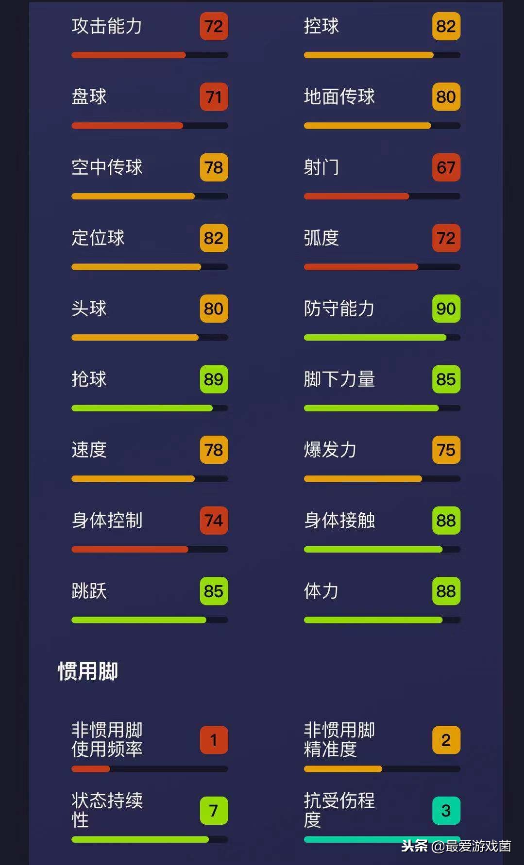 实况足球卡塞米罗和费尔南德斯,实况足球卡塞米罗和布教授