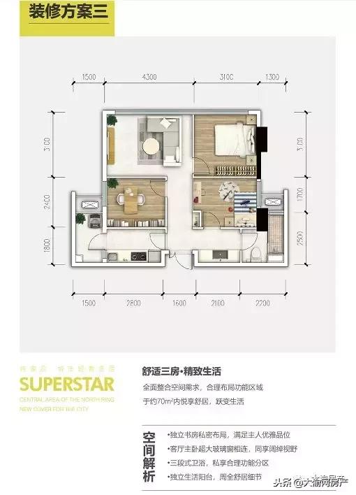 冉家坝二手房子值得买吗,冉家坝片区二手房推荐