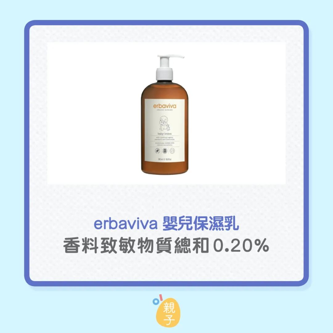 慎用婴儿润肤乳!香港消委会:22款含致敏物