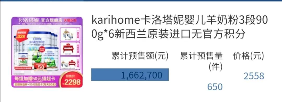 双十一羊奶粉预售榜单图片,双11羊奶粉销量排名