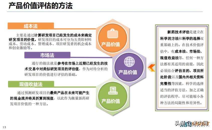 东阳光：米内在专业领域的项目评估方面有望成为国内领头羊