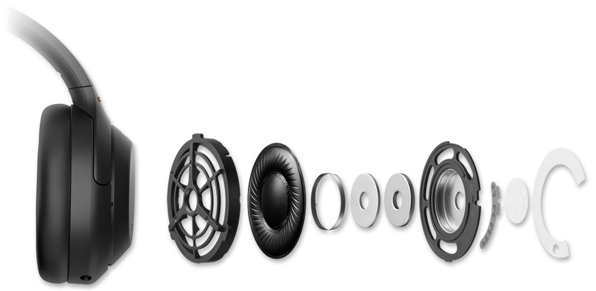 索尼WH-1000XM4评测:佩戴舒适操控易上手头戴式降噪耳机标杆之作