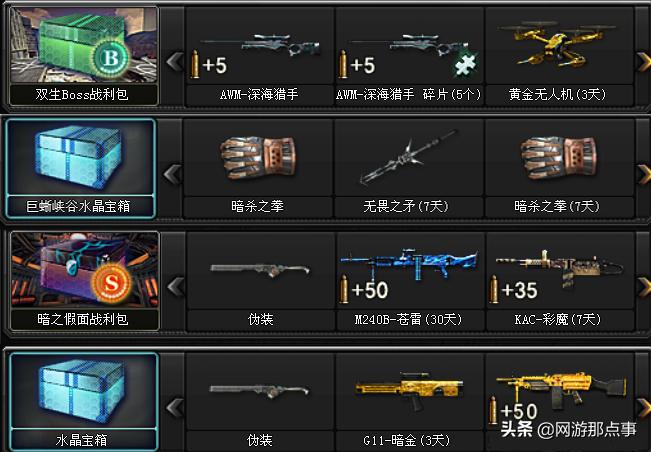 穿越火线挑战模式平民神器获得,穿越火线挑战模式超越枪怎么获得