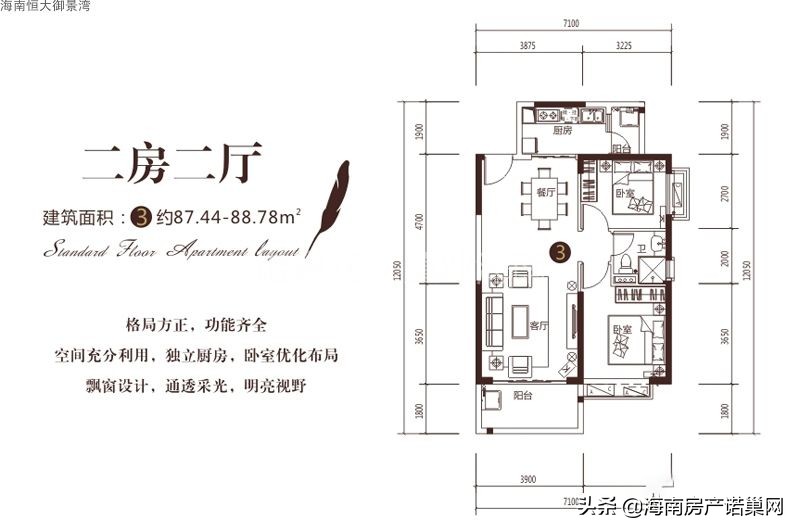 澄迈碧海金珠与恒大御景湾,澄迈县老城镇恒大御景湾