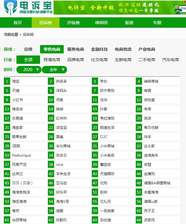 电诉宝投诉收不到验证码,电诉宝投诉受理了就没下文