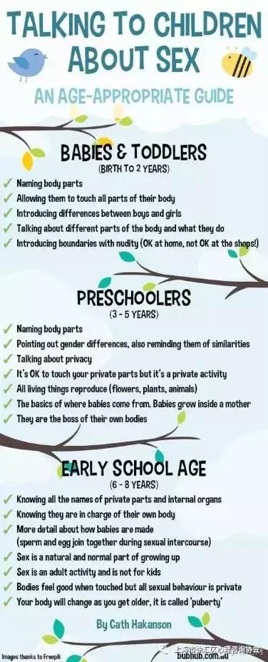 这位妈妈有权拒绝公公为自己女儿洗澡！（附：美国性教育大纲）