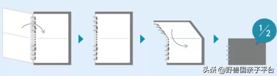 日本文具大赏的文具哪里可以买到,日本文具大赏在哪里