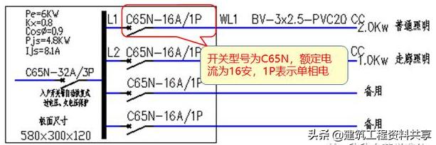 照明系统图识图讲解,如何读懂照明平面图