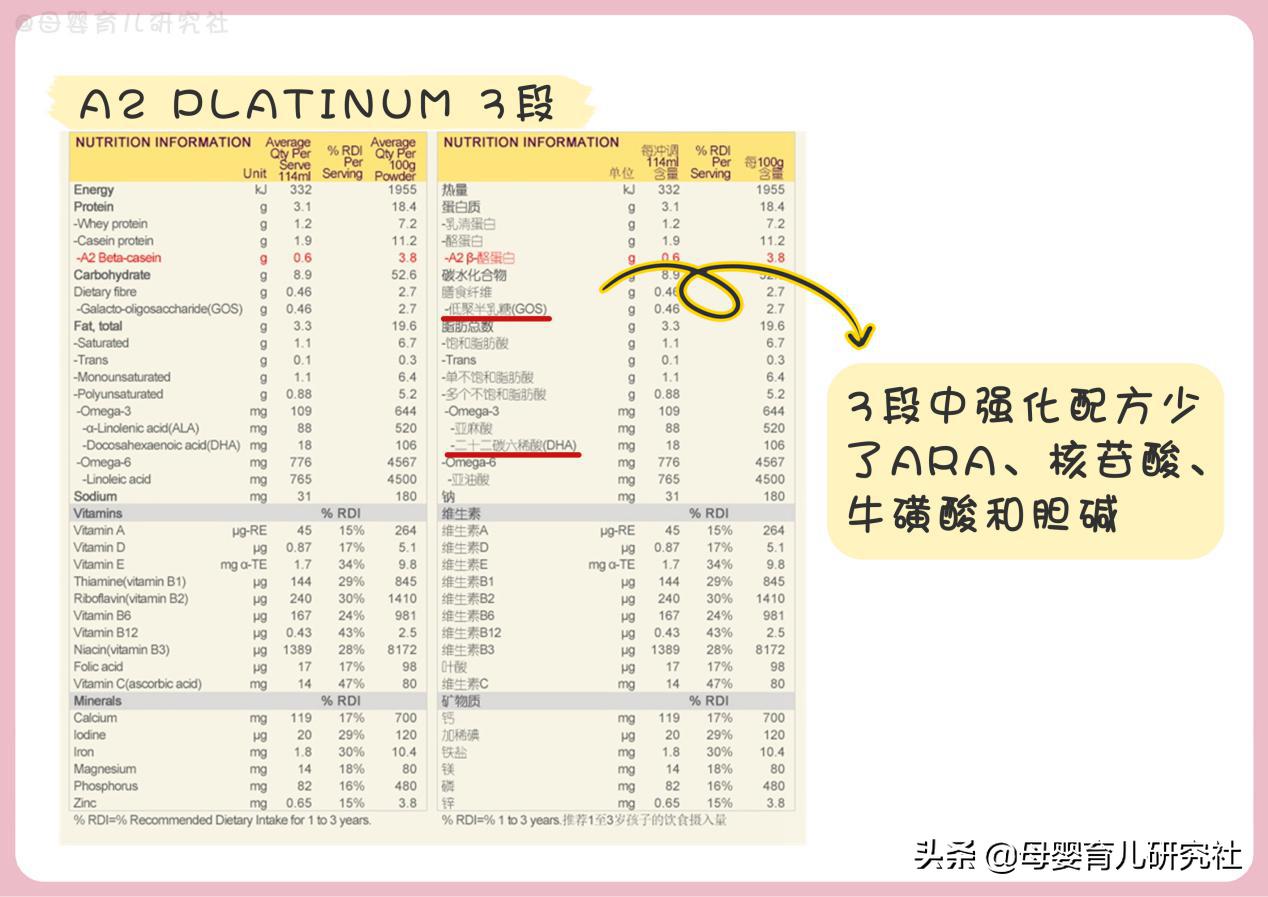 15款香港奶粉,港版奶粉和大陆奶粉的区别