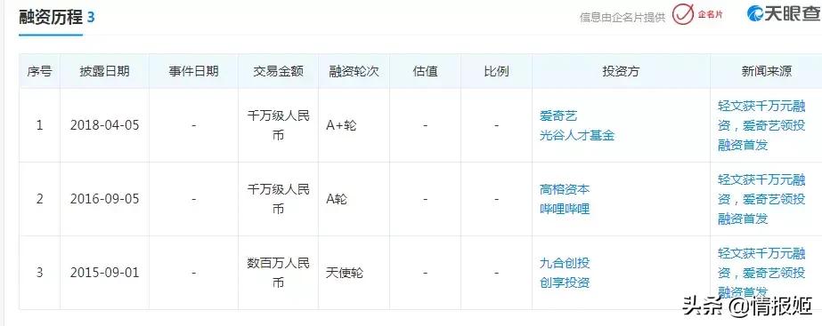 轻文倒闭,轻小说文库为什么关闭了