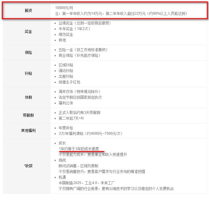 强悍|平均年薪133万……三亲以内家属不得应聘