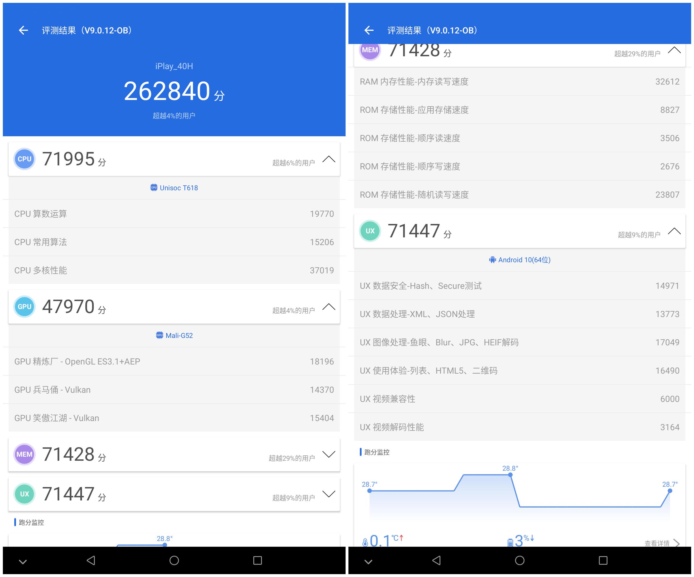 始于颜值忠于黑科技的国产手机,酷比魔方xplay40pro