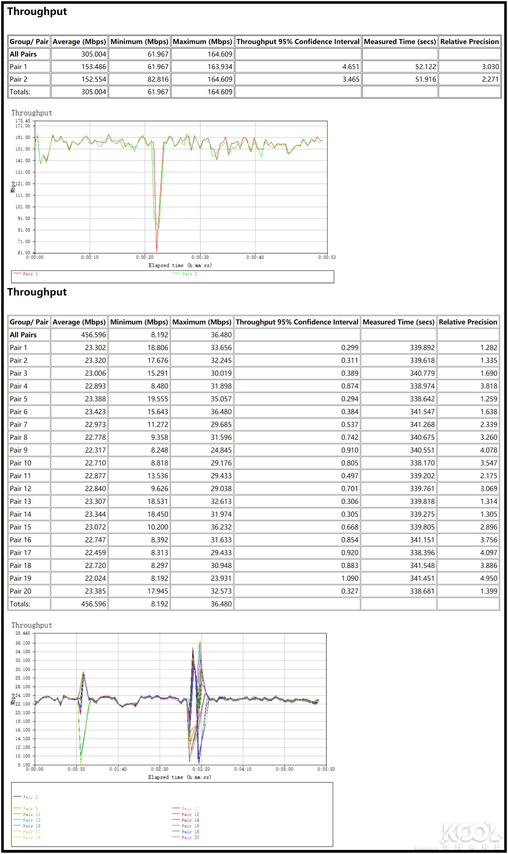 一台小巧精致的AP，UBNTUniFiAPFlexHD开箱拆解评测