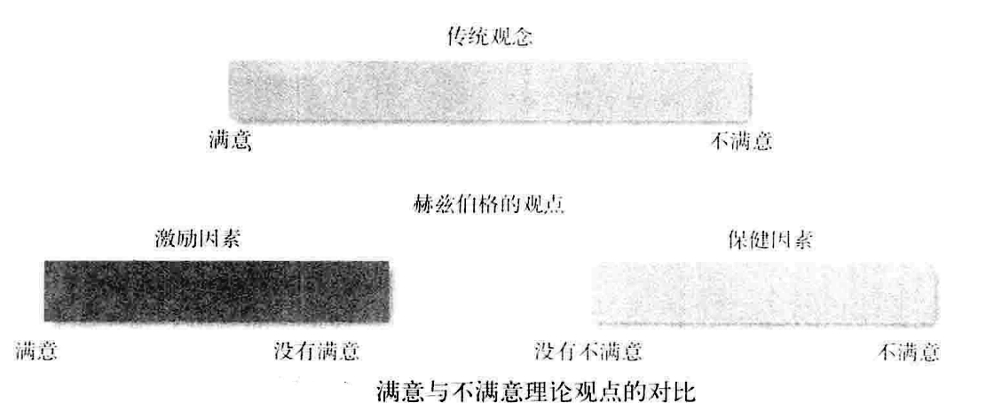从零开始读懂管理学,管理学怎么讲