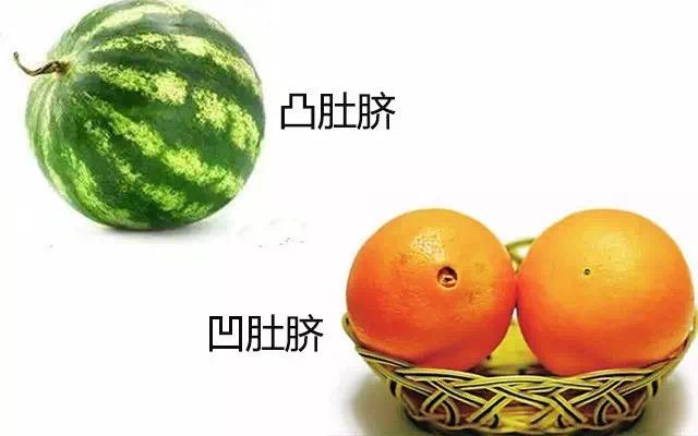 肚脐眼到底能不能抠呢,肚脐眼到底能不能抠小实验