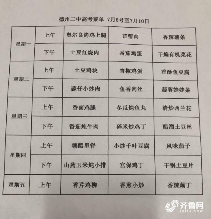 蔬菜农残检测三次两次超标,蔬菜农残检测每日要求检测吗