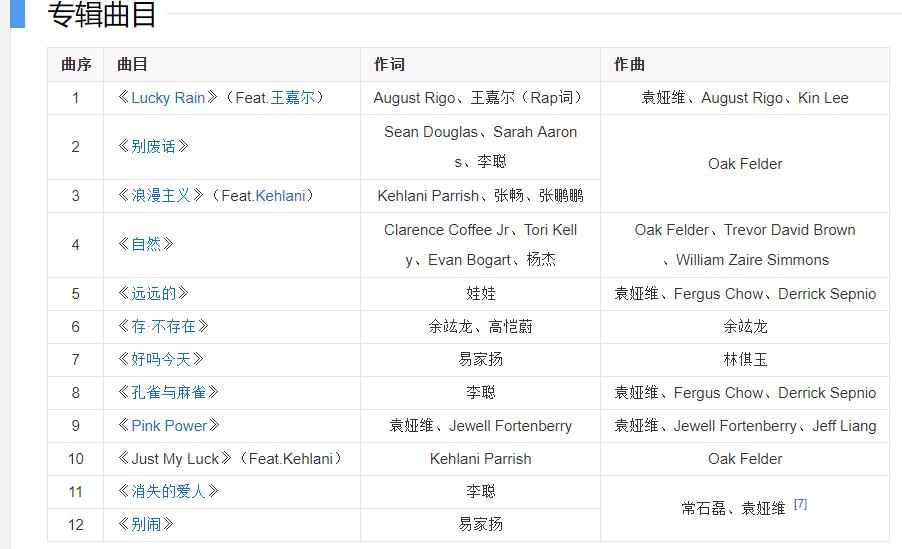 邓紫棋会成为新一代天后吗,邓紫棋被评为中国华语乐坛天后