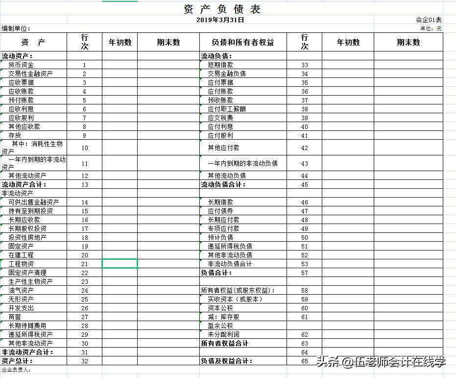 记账软件可以自动生成财务报表吗,会计做账软件可以自动生成吗