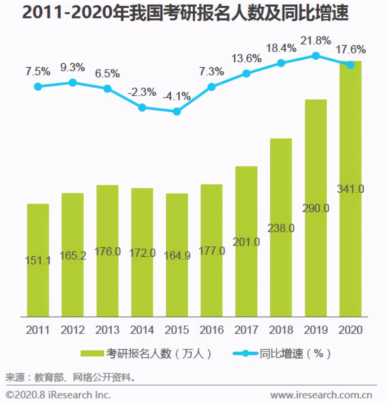 魔幻2020星座,魔幻版热词大全